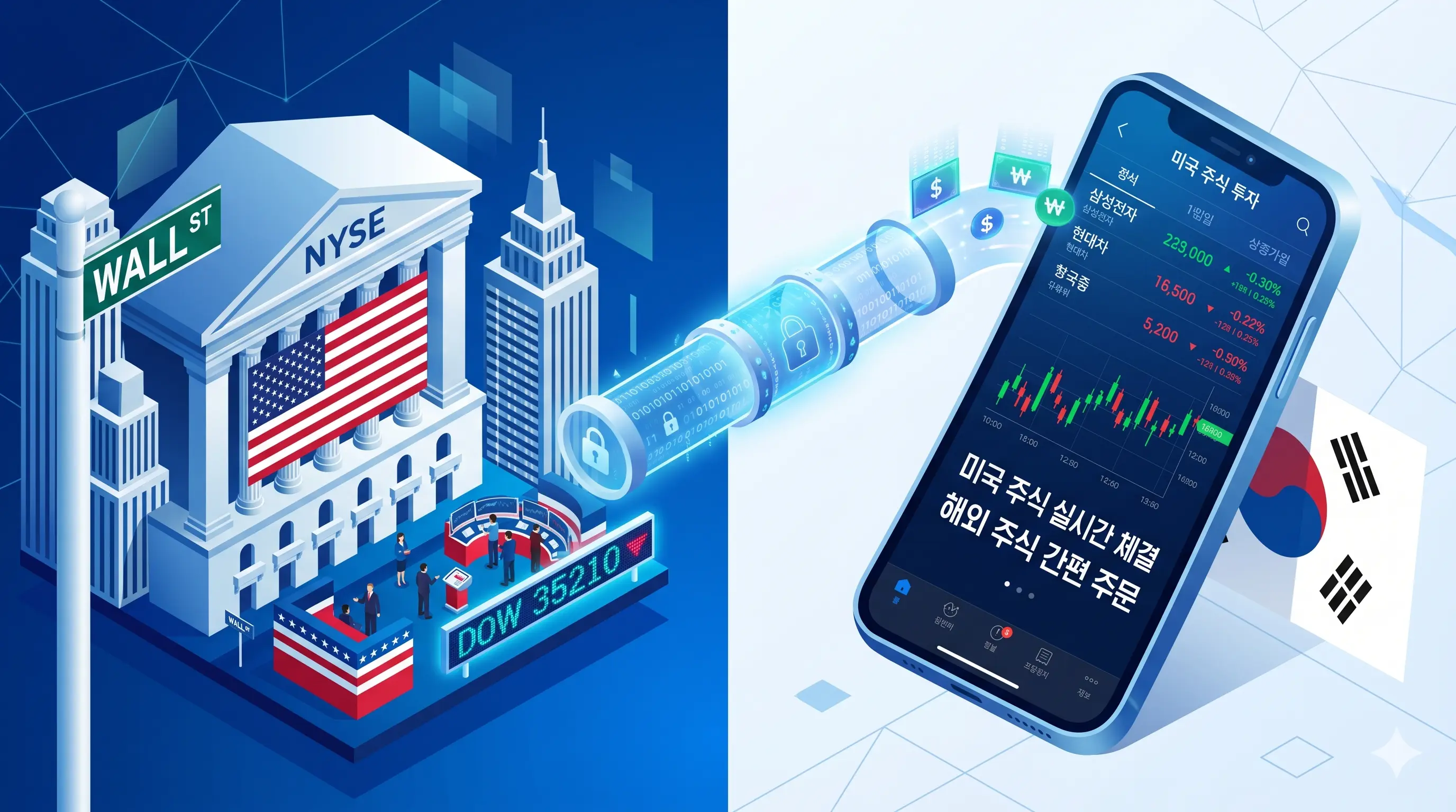 해외 주식 ETF 투자 개념